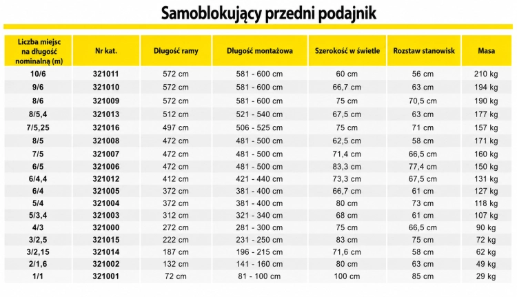 ssv_dlugosc.png