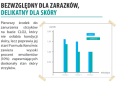 Zrzut ekranu 2025-01-10 094913.png
